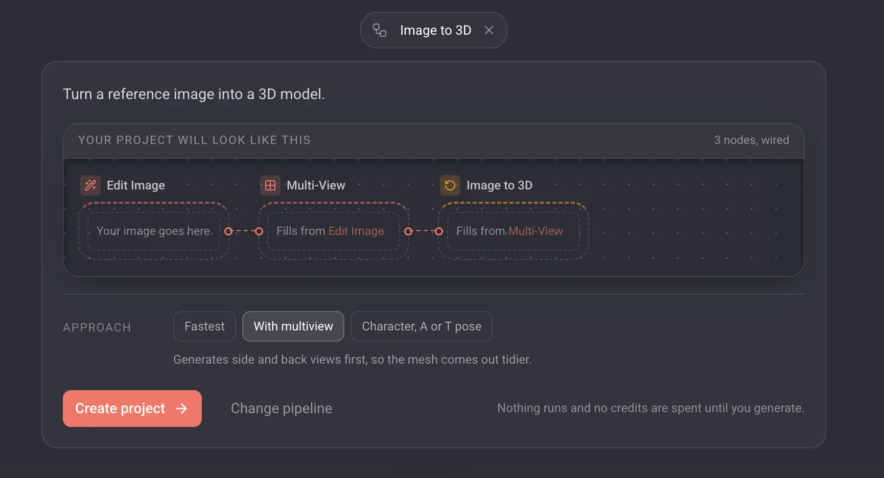 The plan for the Image to 3D pipeline, with its approach tabs.