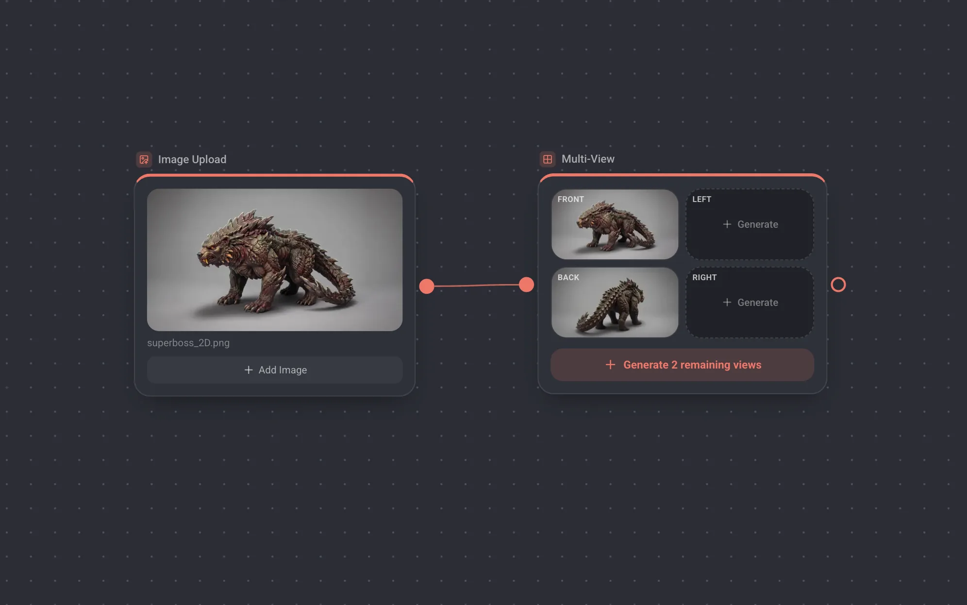 A Multi-View node showing the front view plus three generated views in its grid.