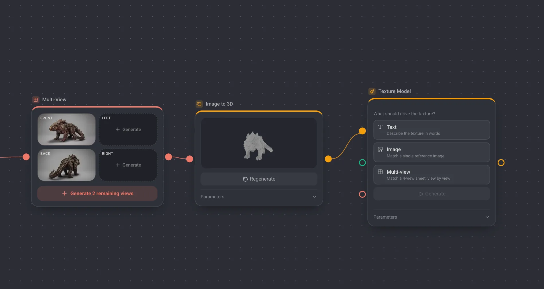 An Image to 3D node displaying a generated model in its viewer, wired onward to a texture node.