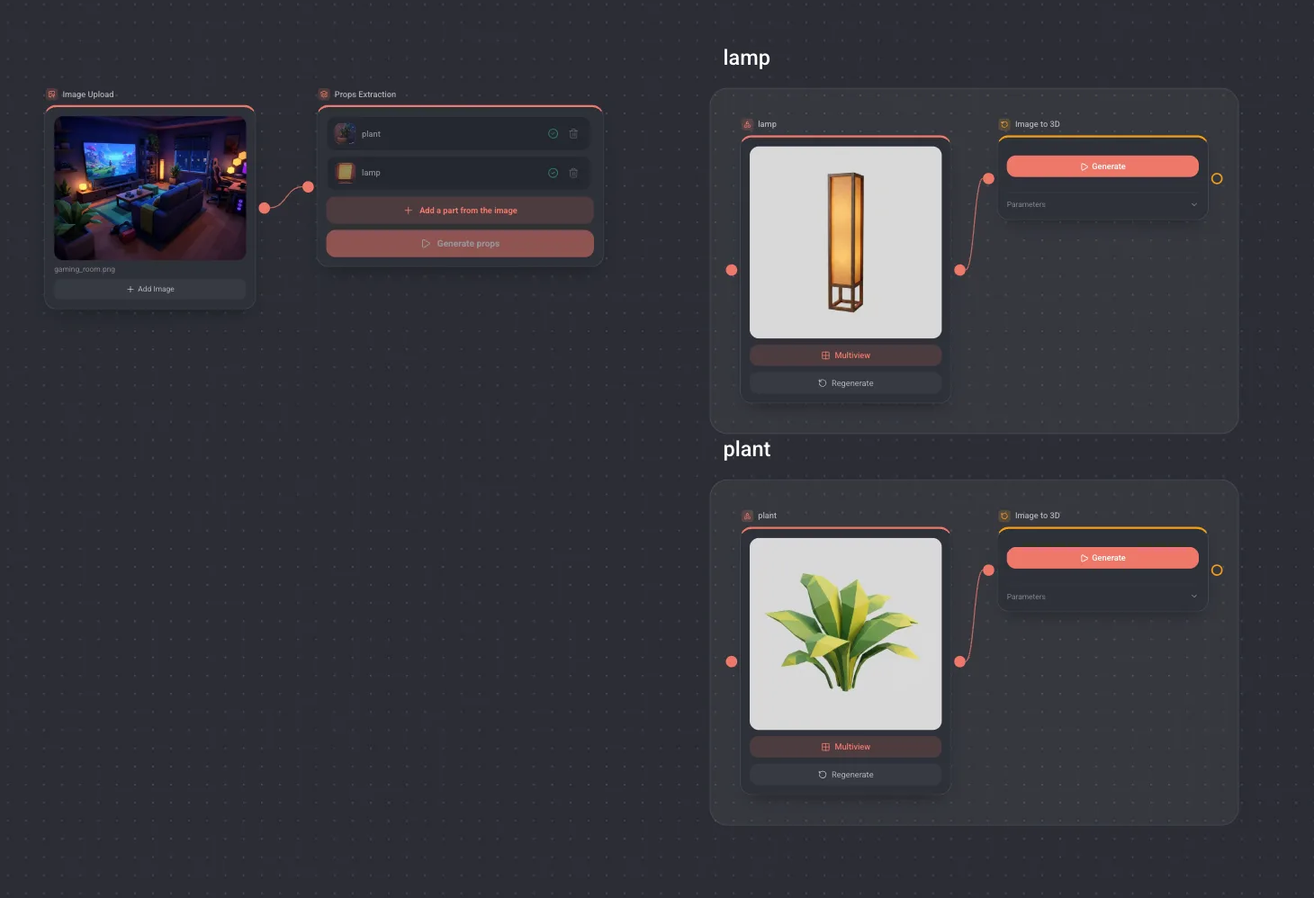 A Props Extraction node on a room illustration, with a plant and a lamp extracted into their own nodes and wired into Image to 3D.