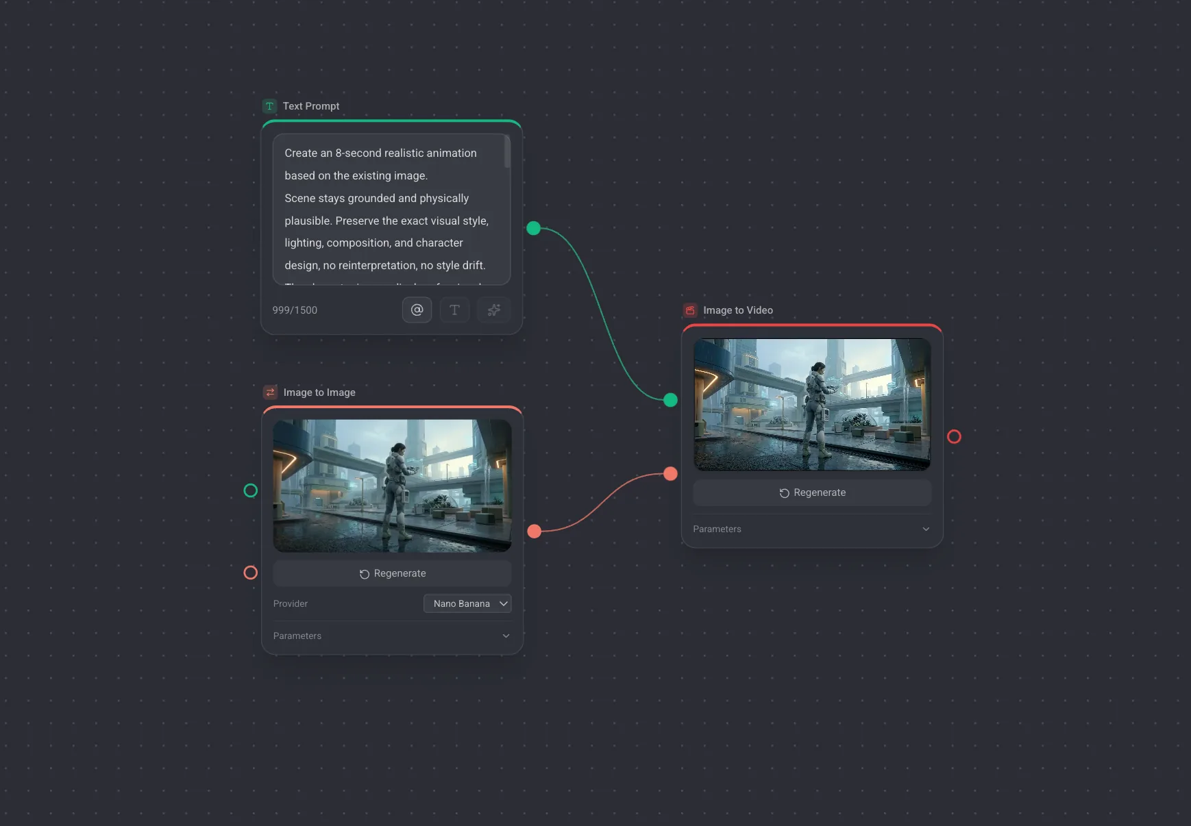 An Image to Video node with its first frame slot filled and a prompt describing the motion.